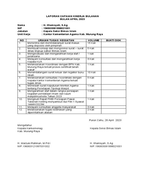 Laporan Capaian Kinerja Bulanan Pdf