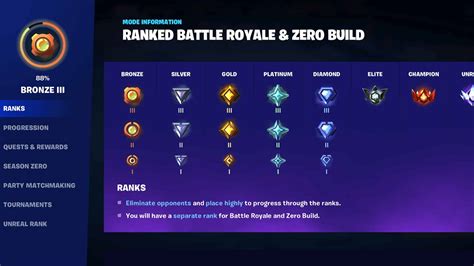 Fortnite Ranked Mode Explained - 8 Divisions to Climb and Win