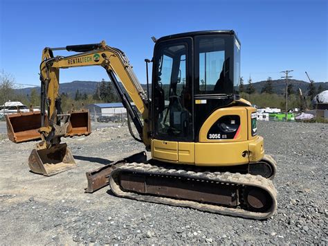 Caterpillar 305c Cr Excavator Rentaltech Equipment Ltd