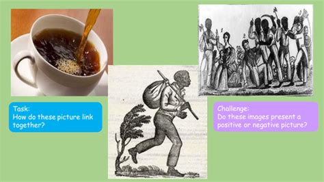 Slave Resistance | Teaching Resources