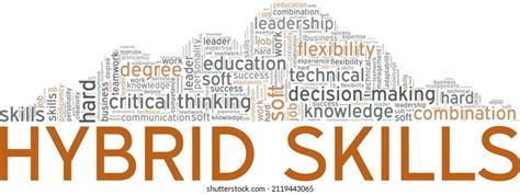 Soft Skills Word Cloud Over 105 Royalty Free Licensable Stock Vectors