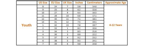 Muck Boots Size Guide Murdochs