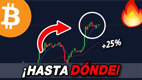 🚨 ¡importante Bitcoin Hoy 👉 SubirÁ MÁs En Las Próximas Horas Análisis De Bitcoin Youtube