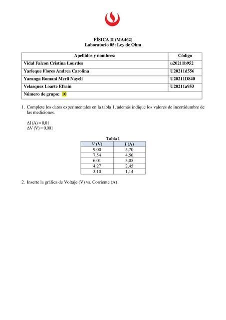 Reporte De Laboratorio De F Sica Ii Andrea Carolina Udocz