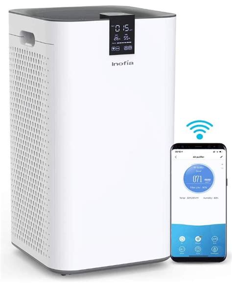 Best Air Purifiers Reviews And Ultimate Guide 2020