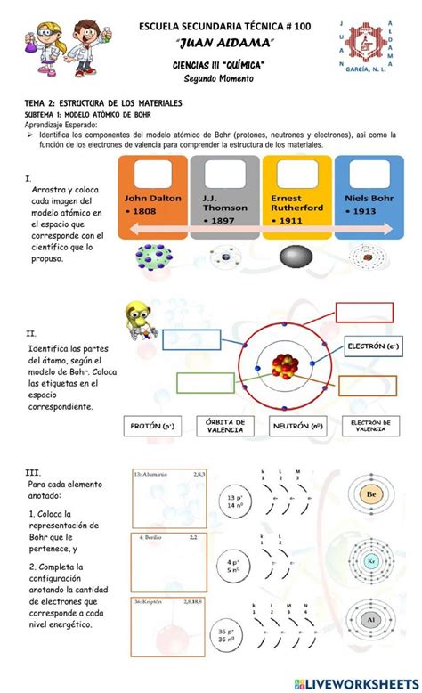 Arriba 102 Imagen Modelo Atomico De Bohr Del Aluminio Abzlocalmx