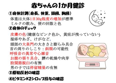 【連載ばぁばみちこコラム】第七十二回 乳幼児健康診査 －歴史、1カ月健診－ ここすまネット