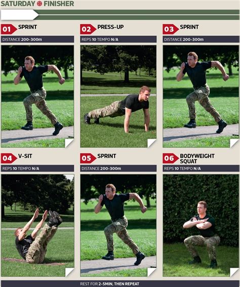 Get Military Fit With This Day Workout Routine Men S Fitness