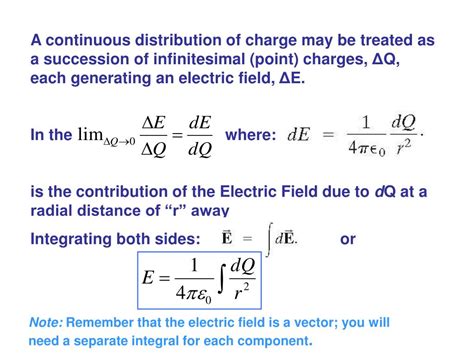 Ppt Day 4 Electric Field Calculations For Continuous Charge