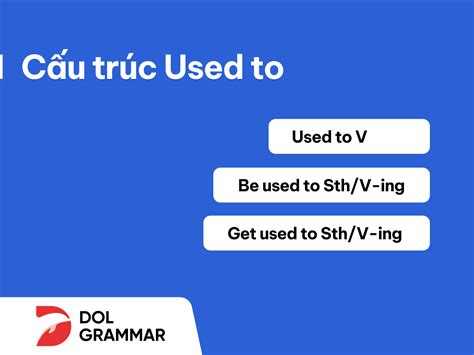 So Sánh Hơn Comparative Cấu Trúc Cách Sử Dụng Và Bài Tập Kèm đáp án