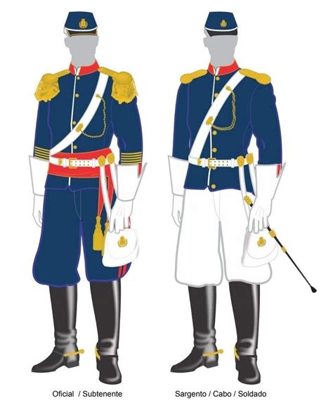 Exército imperial Exercito Exercito brasileiro História do brasil