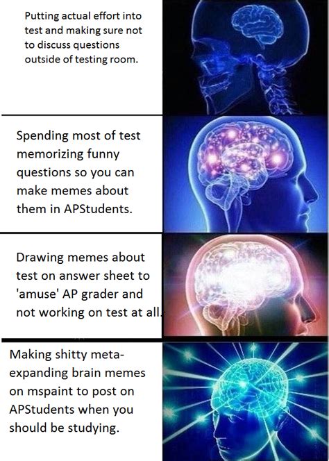 After The Influx Of Ap Test Based Memes Apstudents