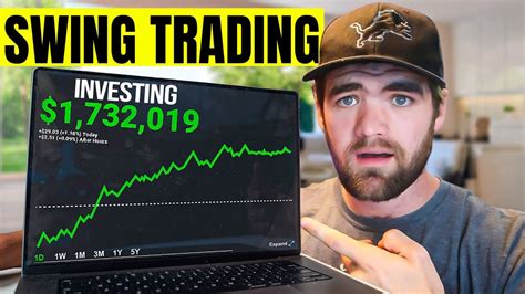 How To Find Stocks For Swing Trading Youtube