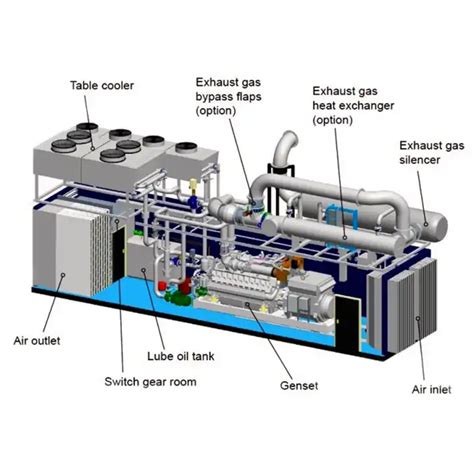 Micro Kw Kw Kw Kw Kw Kw Kw Alemania Man Unidades