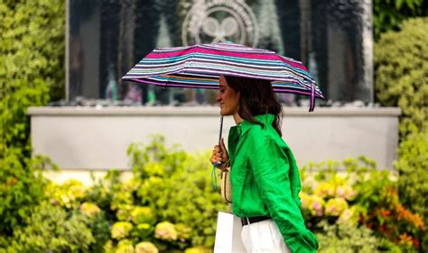 Exact Time Swathes Of Uk To Be Battered By Strong Winds As Met Office