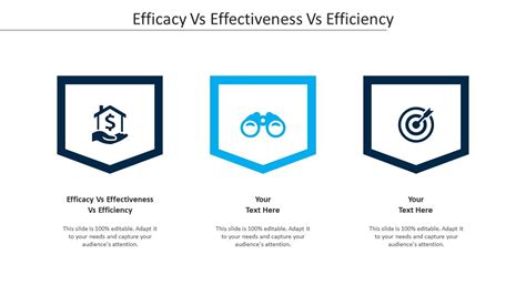 Efficacy Vs Effectiveness Vs Efficiency Ppt Powerpoint Presentation