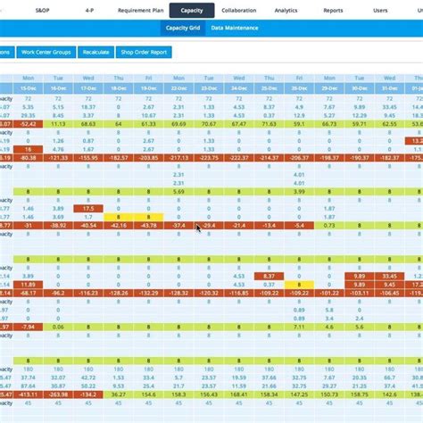 Procurement Tracking Spreadsheet Excel Template