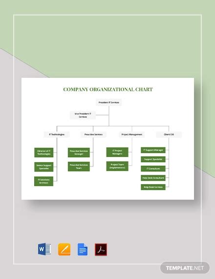 Company Organizational Chart - 17+ Examples, Format, Pdf