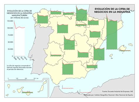 Archivo Espana Evolucion De La Cifra De Negocios En La Industria