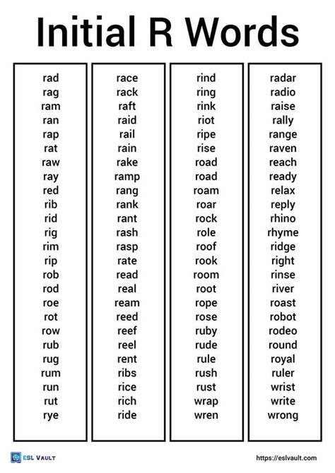 Initial R words - Free PDF word list and 32 flashcards