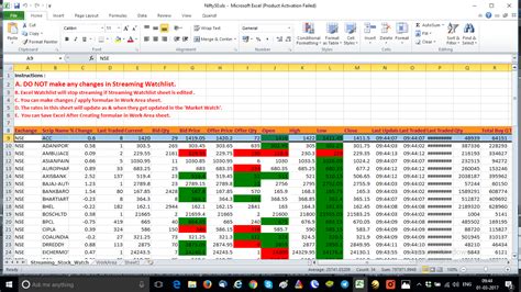 Create An Intraday Trading Excel Sheet From Sharekhan Tradetiger