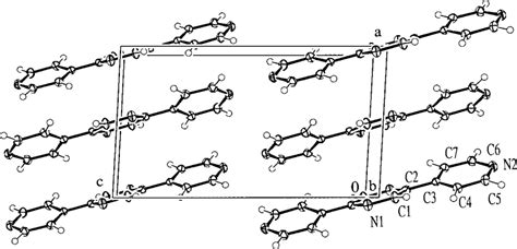 Ortep 3 20 Crystal Packing Diagram Of The Ligand Download Scientific Diagram