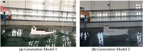 Energies Free Full Text Research On Laboratory Test Method Of Wave