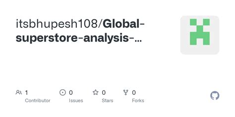 Github Itsbhupesh Global Superstore Analysis Dashboard Power Bi