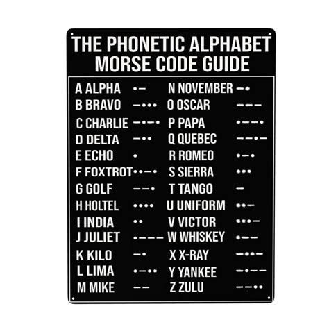 Buy Wzvzgz Phonetic Alphabet Morse Code Pilot Vintage Tin Sign Metal