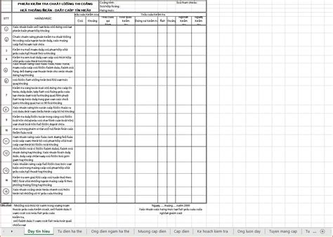 B Ng Phi U Ki M Tra Check List Ch T L Ng Thi C Ng Meeshop Vn
