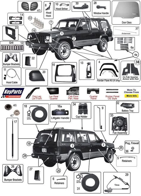 Jeep Body Parts Catalog