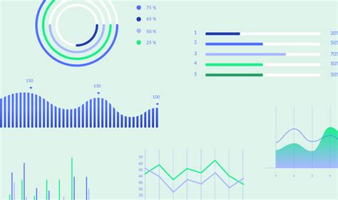 Guide: Telling a Story with Quarterly Results | Mesh