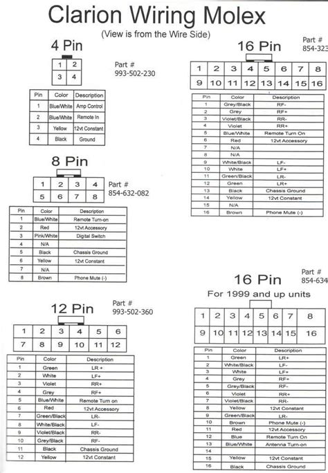 Clarion Radio Wiring Explained