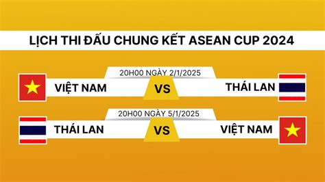 Lịch thi đấu chung kết ASEAN Cup 2024 ĐT Việt Nam có ưu thế