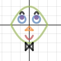 Smiley Face Functions Project Desmos