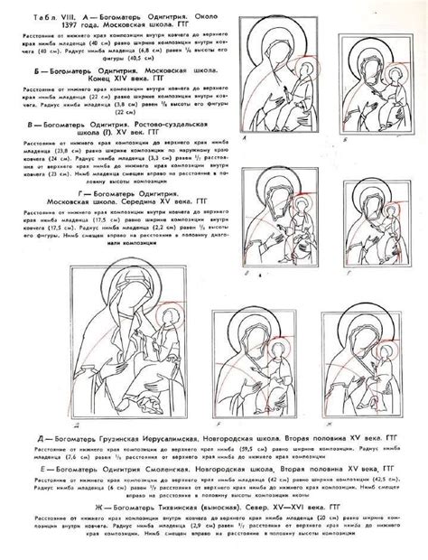 Pin by Taya OSTRR on Геометрический анализ иконы | Orthodox christian ...