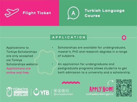 Türkiye Scholarships Fully funded scholarship program for