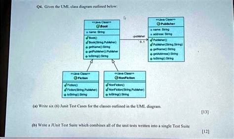 Solved Q Given The Uml Class Diagram Outlined Below Book Name