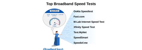 Broadband Speed Checker Tools Is Your Internet Slowing Down