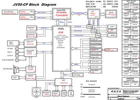 DIAGRAM Acer Aspire 5740 Motherboard Diagram MYDIAGRAM ONLINE