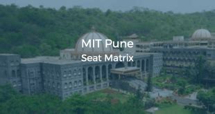 IIT Kanpur Seat Matrix College Pravesh