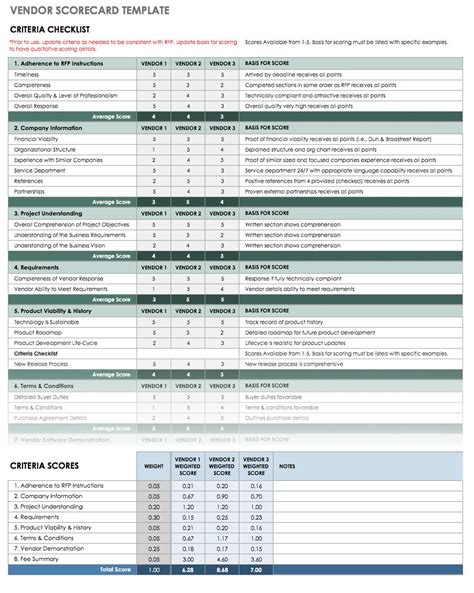 13 Free Vendor Templates Smartsheet