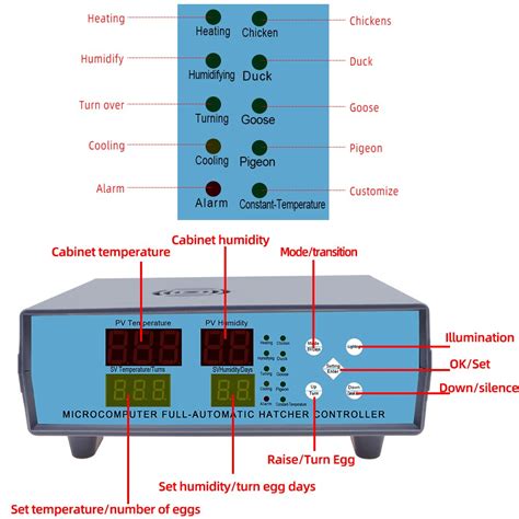 XM 18S Digital Incubator Automatic Egg Turning Mot Grandado