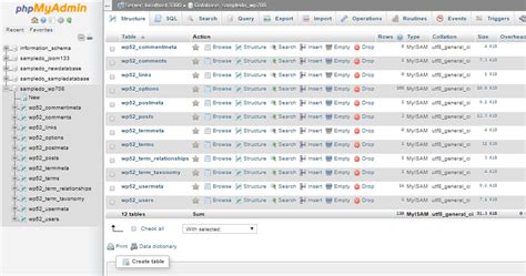 How To Manage A MySQL Database With PhpMyAdmin In CPanel