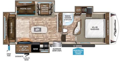 Grand Design Rv 5th Wheel Floor Plans | Floor Roma