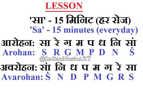 Learn Palta Alankar Basic Singing Lesson Holding Notes Practice