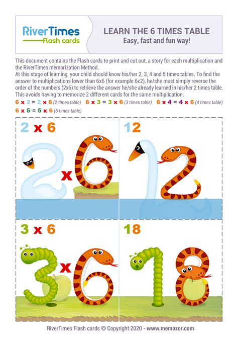 Multiplication Flash Cards 6 Times table - Print for free | RiverTimes