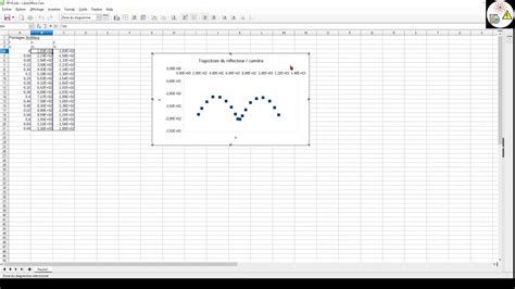 Export D Une Trajectoire Depuis Avim Ca Et Trac Avec Calc Youtube