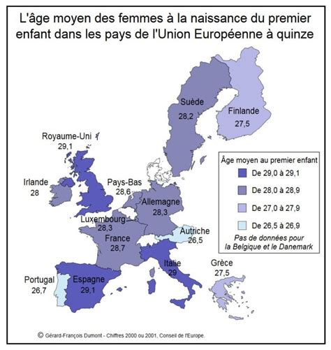 Lâge moyen des femmes à la naissance du premier enfant dans les pays