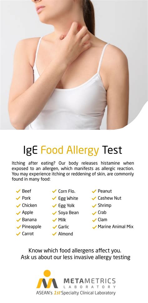 IgE 20 Food Allergy Panel - MetaMetrics Laboratory